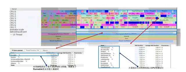 Android卡顿掉帧问题分析之实战篇