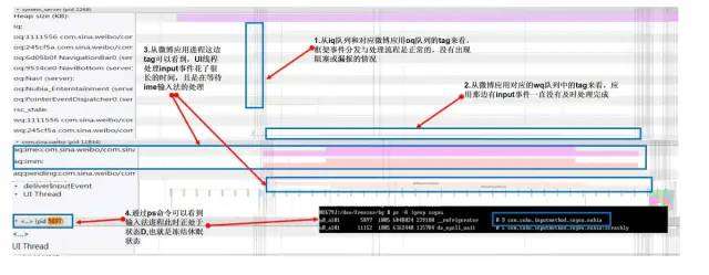 Android卡顿掉帧问题分析之实战篇