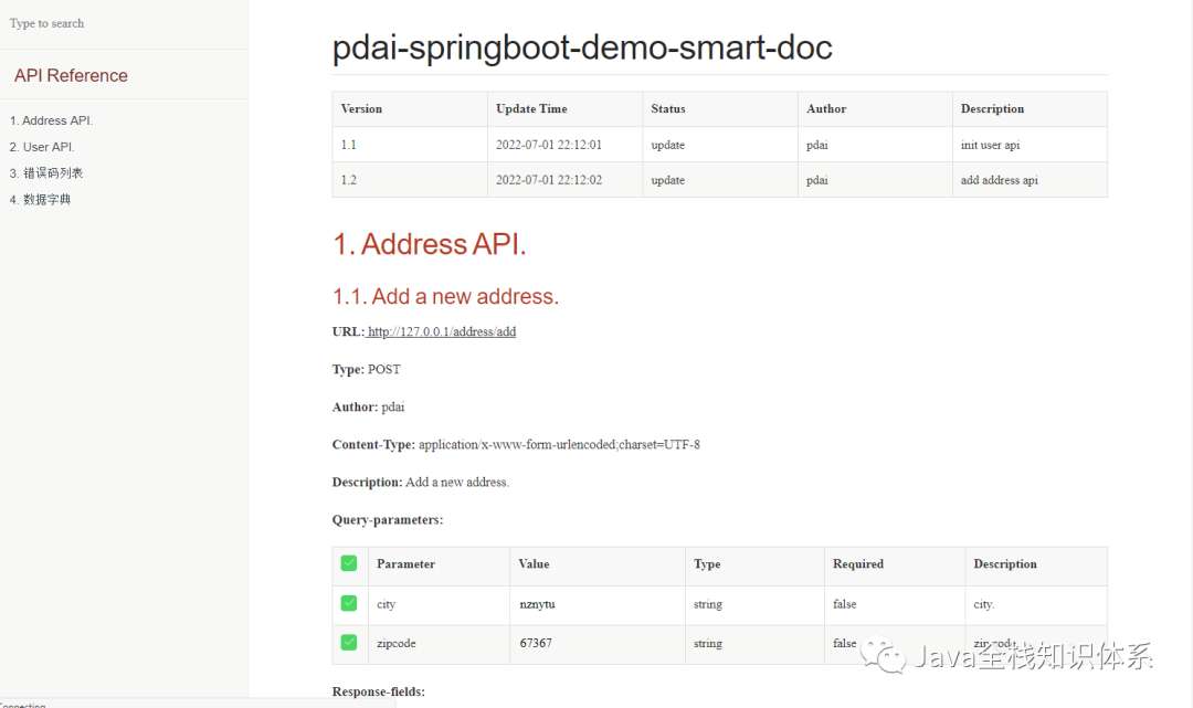 SpringBoot接口 - 如何生成接口文档之非侵入方式（通过注释生成）Smart-Doc？