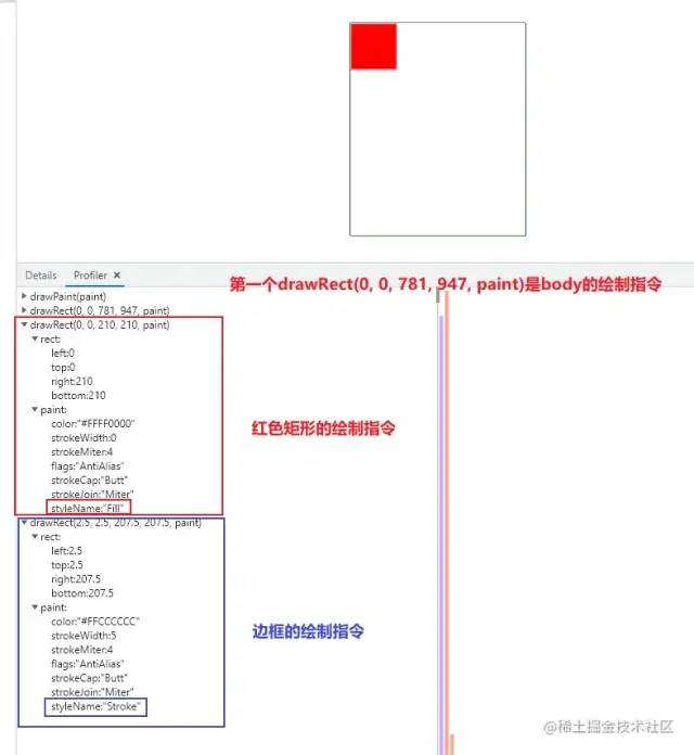 浏览器渲染流程(下) 分层、绘制、合成