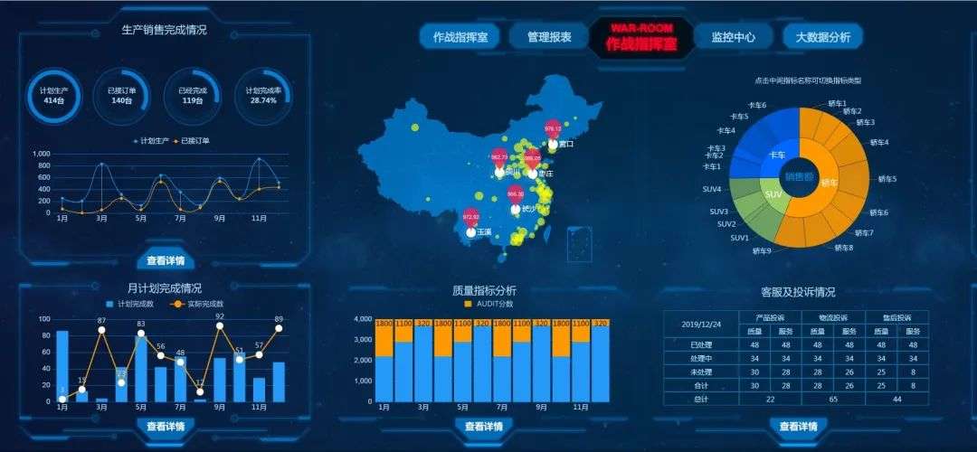 一款开源的企业级低代码平台：消息推送、报表生成、工作流等等全部给你集成好了！