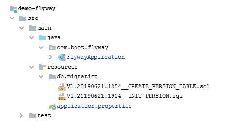 SpringBoot + Flyway，自动化实现数据库版本控制