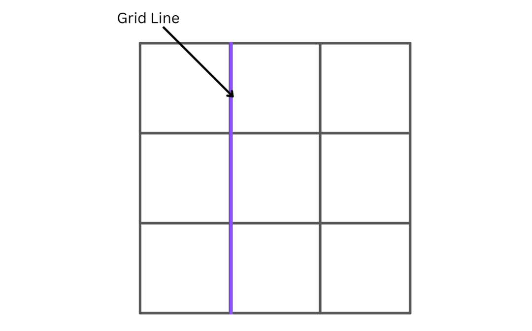 图解 CSS Grid 布局