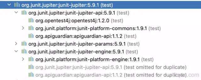 JUnit 5 单元测试教程