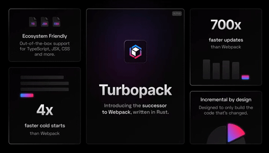 比 Webpack 快700倍的全新开源打包工具 - Turbopack
