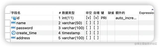 涨姿势了，SpringBoot 结合 Liquibase，数据库也能做版本控制