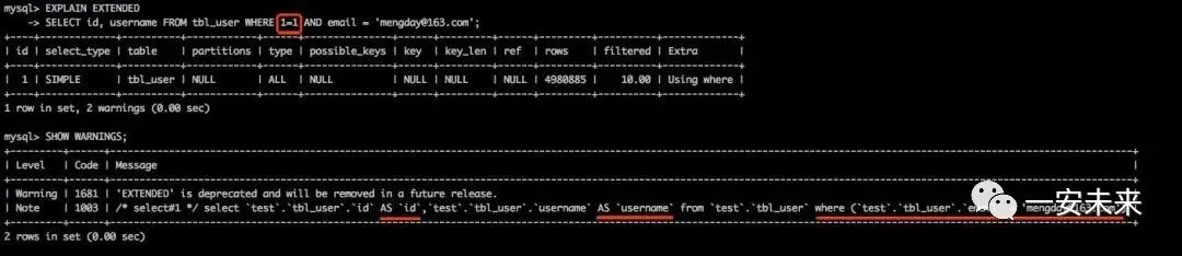 全面涵盖数据库SQL语句优化精讲 必看系列推荐！