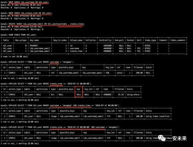 全面涵盖数据库SQL语句优化精讲 必看系列推荐！