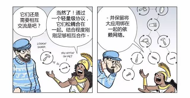 漫画轻松看懂如何用 Kubernetes 实现 CI/CD