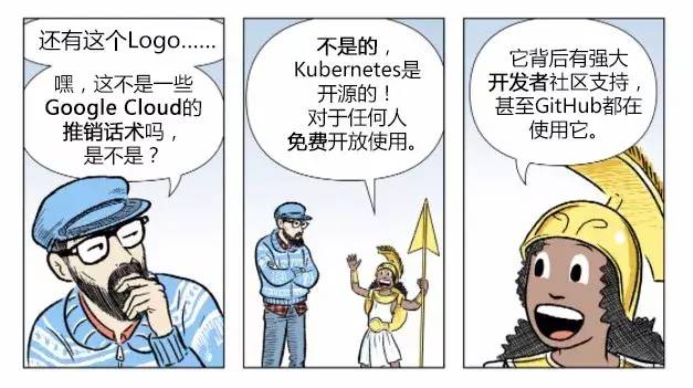 漫画轻松看懂如何用 Kubernetes 实现 CI/CD