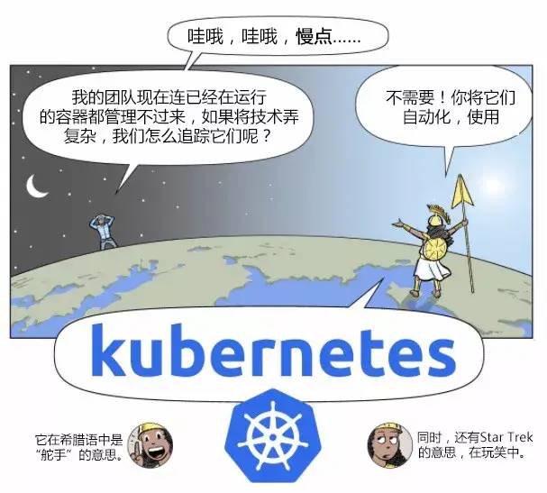 漫画轻松看懂如何用 Kubernetes 实现 CI/CD