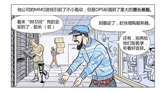 漫画轻松看懂如何用 Kubernetes 实现 CI/CD