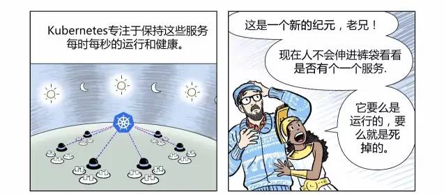 漫画轻松看懂如何用 Kubernetes 实现 CI/CD