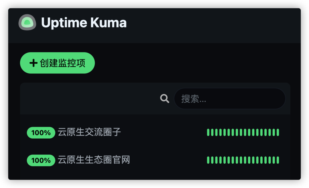 Uptime-Kuma 一个花哨的开源监控工具
