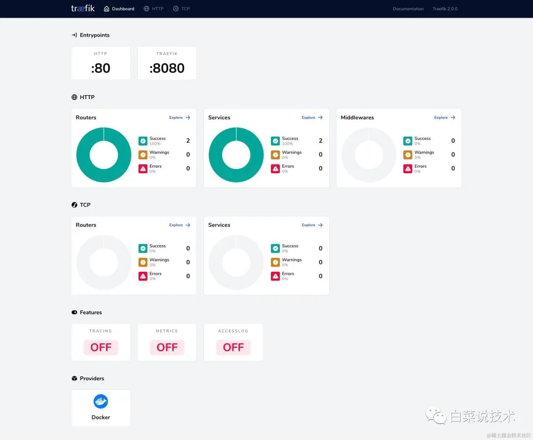 Traefik 新一代轻量级云原生反向代理工具