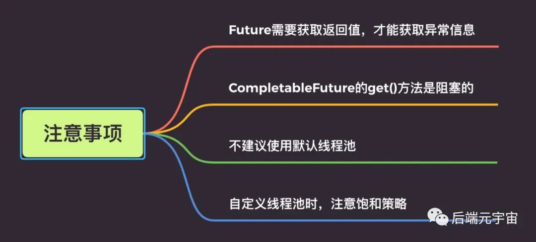 技巧大盘点：CompletableFuture 异步多线程是真的优雅