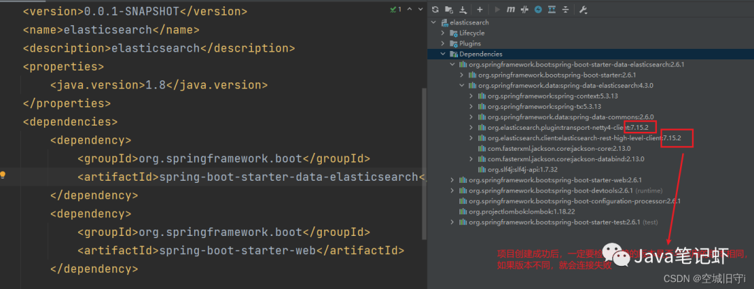 SpringBoot集成ElasticSearch，实现模糊查询，批量CRUD，排序，分页，高亮