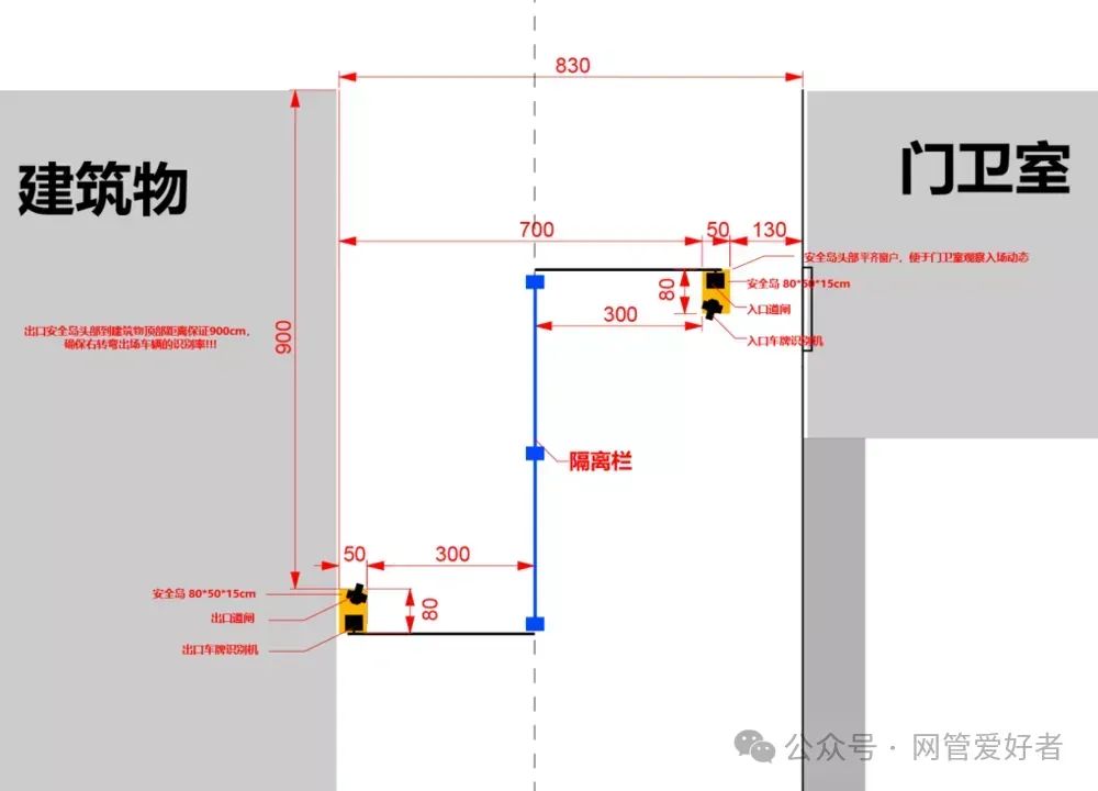 道闸 车牌识别等门禁西头施工安装教程