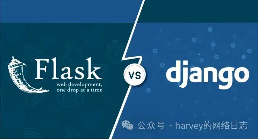 Django vs Flask：选择正确的Python Web 框架