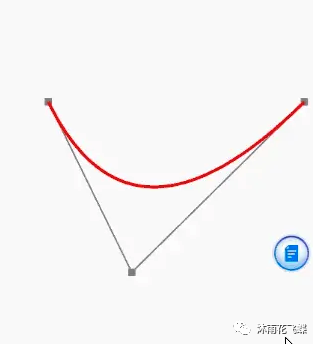 Android绘制贝塞尔曲线