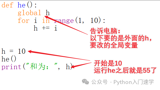 几个小实例，让你轻松秒懂Python函数